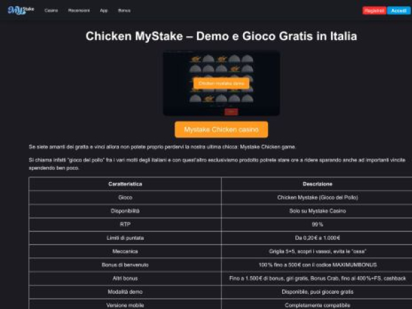 chiken-mystake.it